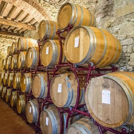 Abbadia Wine Relais Montefollonico