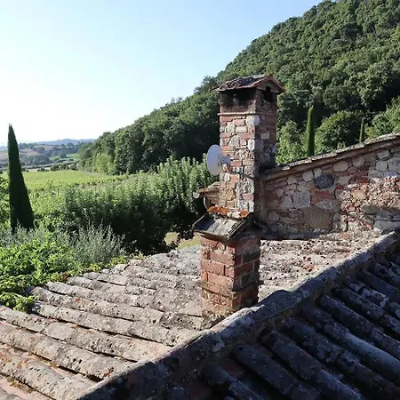 Abbadia Wine Relais Bed & Breakfast Montefollonico